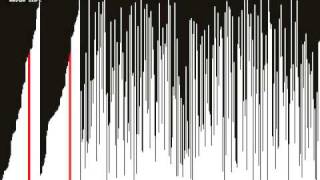 What different sorting algorithms sound like [upl. by Dreher]