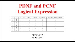 Discrete Mathematics  PDNF and PCNF [upl. by Marketa]