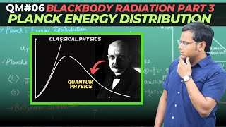 Planck Theory of Blackbody Radiation  Only Resolution to Ultraviolet Catastrophe DERIVATION [upl. by Diaz]