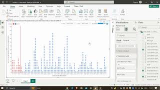 Mastering Dot Plot Chart by Office Solution A Visual Guide to Data Analysis [upl. by Esaj]