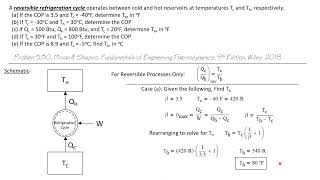 Performance COP of Reversible Refrigeration Cycles  Engineering Thermodynamics 82107 [upl. by Ykcaj489]