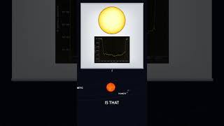 Whats so interesting about Teegardens Star gresham shorts astronomy space [upl. by Skippy222]