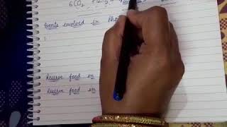 Autotrophic Nutrition Part 1 by Shipra Maam [upl. by Notyal]