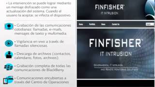 How does FinFisher spying software [upl. by Eirallih]