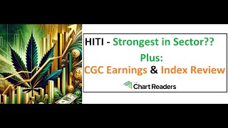 HITI  WEED STOCK Technical Analysis [upl. by Trebeh]