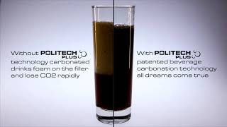 Beverage Carbonation Technology from Politech [upl. by Court]