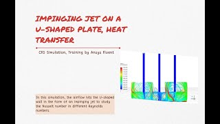 Impinging Jet on a U Shaped Plate Heat Transfer CFD Simulation [upl. by Aerdnael765]