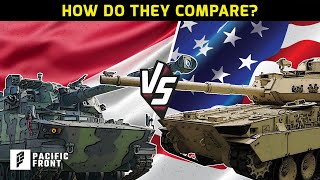 Harimau Tank and M10 Booker How Do They Compare [upl. by Isied]