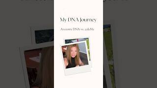 Ancestry DNA Ethnicity 🌳✨ genealogy ancestrydna ancestors dna dnaresults [upl. by Enaile]