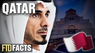 Interesting Facts About Qatar [upl. by Noach74]