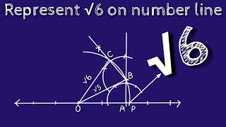 How to represent root 6 on number line shsirclasses [upl. by Brower]