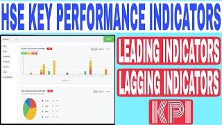 HSE key Performance Indicators  HSE Leading Indicators and Lagging Indicators  KPI [upl. by Kirbee]