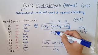 IUPAC NOMENCLATURE of alkane carbon compound class 10 [upl. by Letitia312]