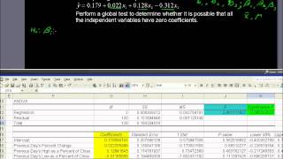 What is The Global Test for Multiple Regression  Business Statistics Tips [upl. by Artenra]