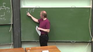 Lecture Stoechiometric Organometallics 21 Prof G Dyker 140114 [upl. by Ithaman]