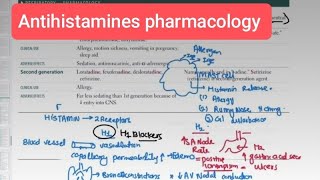 Antihistamines pharmacology Respiratory 65  First Aid USMLE Step 1 in UrduHindi [upl. by Farris833]