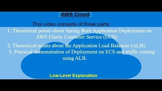 Spring Boot Deployment on AWS ECS with ALB  Theory  Practical Demonstration ECR CLI CICD [upl. by Aitnahc]