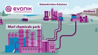 Eine starke Verbindung  Evonik [upl. by Aerdnael]