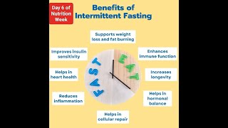 Eps 16 Secrets of Intermittent Fasting by Mrs Pia Sachanandani Certified Health Coach [upl. by Parker]