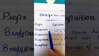 Brady  Bradycardia  Bradypnea  Bradykinesia  Bradyphrenia  Brady meaning  bradycardia [upl. by Eladal209]