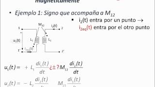 Signs in equations of circuits with coupled coils [upl. by Amathist]