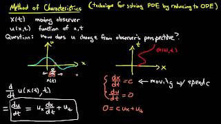 PDE 5  Method of characteristics [upl. by Mimajneb]