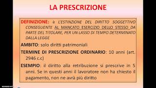 CAUSE DI ESTINZIONE DEL DIRITTO  PRESCRIZIONE E DECADENZA [upl. by Suinuj]