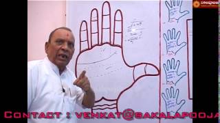 PALMISTRY PART 244 IN HINDI [upl. by Kimmel]