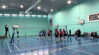 SVC vs Hounslow  NVL Div 2 South Set 2 [upl. by Yelena]