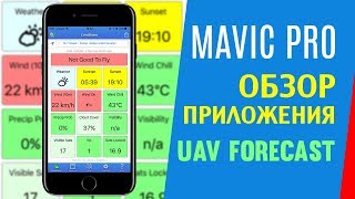 ПОЛЕЗНОЕ ПРИЛОЖЕНИЕ ДЛЯ ДРОНА UAV FORECAST DJI MAVIC PRO [upl. by Guod]