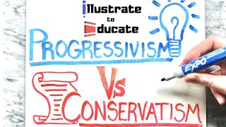 Progressivism Vs Conservatism  What is the difference between Progressives and Conservatives [upl. by Lokim]