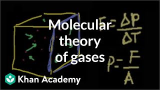 Thermodynamics part 1 Molecular theory of gases  Physics  Khan Academy [upl. by Gosselin]