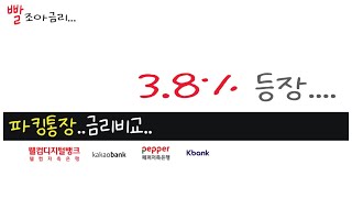 파킹통장금리비교 38 금리 파킹통장저축은행 제1금융권 금융상품한눈에 [upl. by Eamaj]