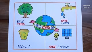 World Earth day drawing easyEarth day poster drawingSave Earth drawingsave Earth poster22 April [upl. by Aimahs16]