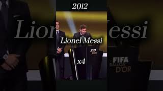 BALLON D’OR Winners 20092023 [upl. by Prakash71]