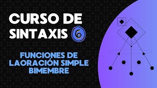 Curso de Sintaxis 6 funciones de la oración simple bimembre [upl. by Anawal]