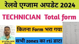 rrb technician total form filled  rrb technician danger zone railway technician cutoff  rrb techn [upl. by Nnyliram761]