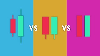 The ONLY Candlestick Pattern Guide Youll EVER NEED [upl. by Lagas]