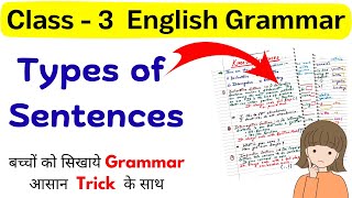 Kinds of Sentences Class 3 Types of Sentences in English Class 3 English Grammar Class 3 Syllabus [upl. by Attemaj]