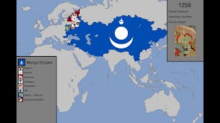 The History of the Mongol Empire with Flags Every Year [upl. by Drusilla101]