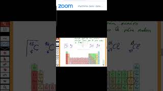 2eme science et info liaisons chimique modèle de latome isotopes [upl. by Iey]