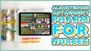 Aldosterone Antagonist PotassiumSparing Diuretic Pharmacology  Everything You Need to Know [upl. by Latoyia968]