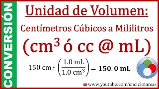 Convertir de Centimetros cúbicos a Mililitros cc a mL [upl. by Kore]