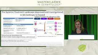 Dr Emma Guttman Whats New in Alopecia Areata [upl. by Ytteb]