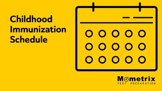 Childhood Immunizations and Schedule  NCLEX Review [upl. by Thayer]