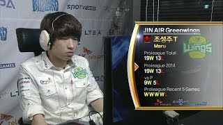 SPL2014 MaruJINAIR vs StatsKT Set1 Outboxer EsportsTV SPL2014 [upl. by Hoem495]