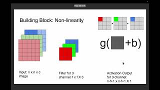 Lecture 22 Convolutional Neural Network II [upl. by Tilford]