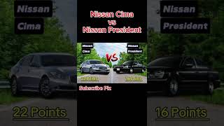 All New Nissan Cima Vs Nissan President 2024  Which one is better  automobile [upl. by Magavern]