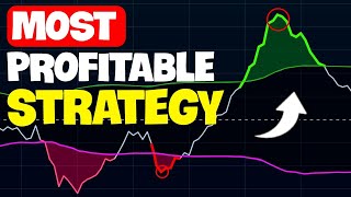 My Most Profitable Strategy REVEALED 816 Gains with Moving Average Live Proof [upl. by Akinuahs]