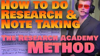 How to Research and Take Notes The RA Method [upl. by Aryhs]